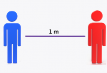 Social Distancing